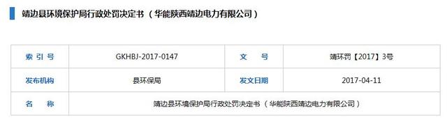 兩環境違法光伏電站各被罰款5萬元