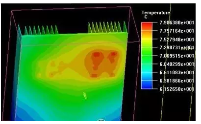 光伏電站收益掉一半?學(xué)會三招直往上!