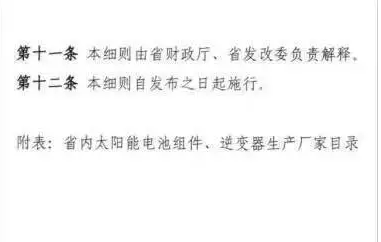 湖南省出新政:省級補貼0.2元/度!