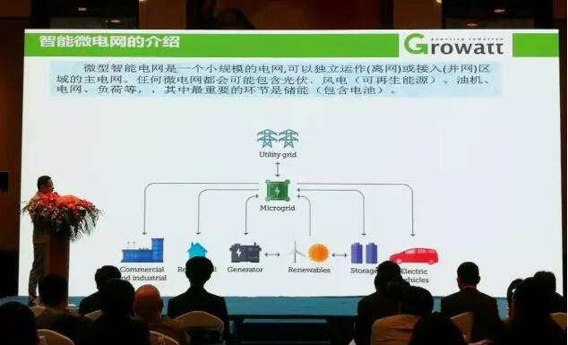 古瑞瓦特再拔頭籌,榮獲儲能領域三大獎項