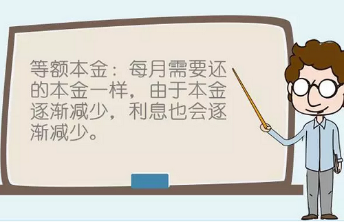 申請光伏貸,選擇“等額本息”還是“等額本金”,更實惠呢