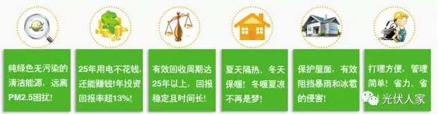 了解光伏發(fā)電及優(yōu)勢(shì)國(guó)家支持政策適用場(chǎng)地及用戶(hù)小常識(shí)