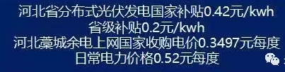 差之毫厘，謬之千里！裝上這種光伏你就虧大了!