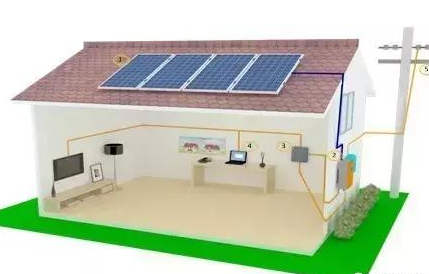 戶用光伏即將爆發!市場亂戰背后,這些隱患不得不防……