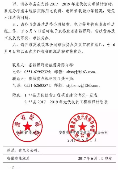 安徽發文要求各市上報2017—2019年光伏扶貧計劃