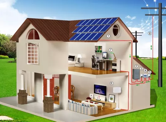 光伏逆變器維修不要粗心大意！否則隱患會出現在你身上