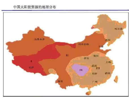 南北方建光伏電站,發電量差多少?