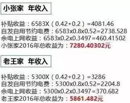 同樣裝個屋頂光伏電站，為啥我家花了4萬，他家卻只用了2.5萬？