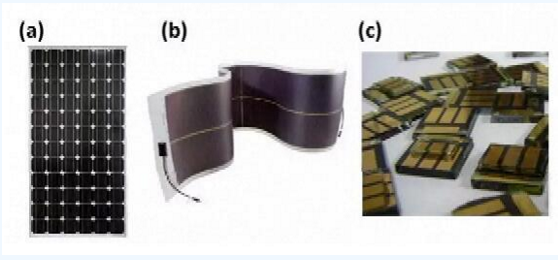 鈣鈦礦太陽能電池:其實我不含鈣 也不含鈦