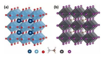 鈣鈦礦太陽能電池:其實我不含鈣 也不含鈦