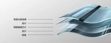 分布式市場爆發,漢能發布新品漢瓦直接取代屋頂