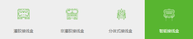 蛻變!小小接線盒為環(huán)保事業(yè)出力