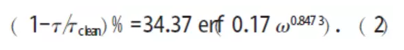 清洗組件對光伏發電量影響有多大？