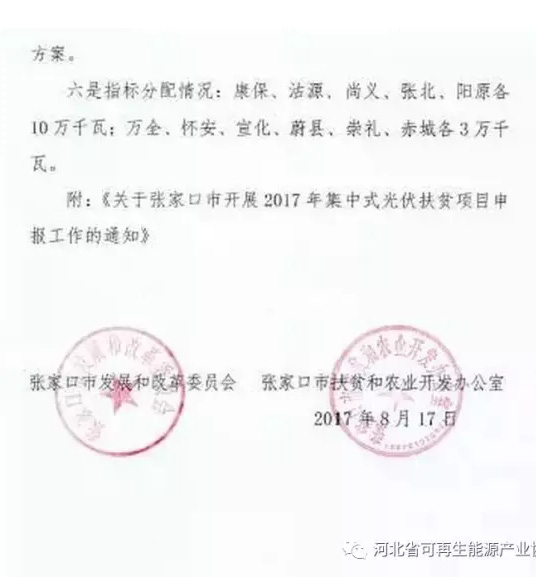 河北張家口上報2017光伏扶貧項目：必須達到“領跑者”標準