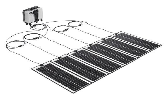 全漢儲能備援系統-自給自足、停電克星