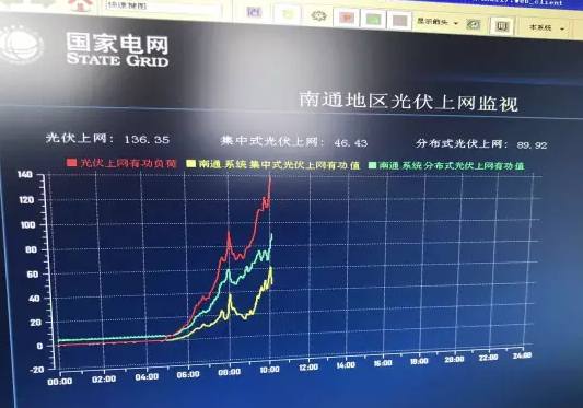 江蘇光伏電站裝爆了!!