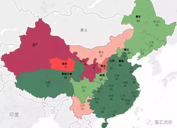 9個維度開展光伏投資區域判斷