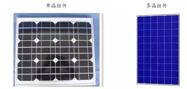 光伏行業的發展回顧:技術在進步,產業格局在變