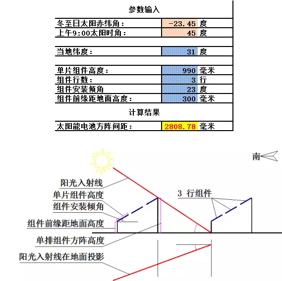 光伏方陣間距、陰影分析計(jì)算表格