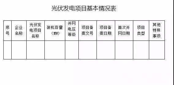 江蘇光伏電價(jià)最新通知??！