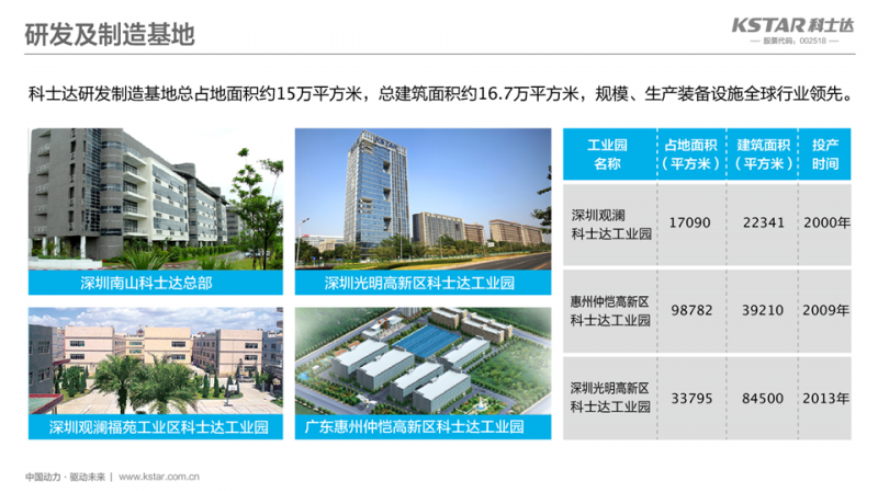 PVIC 2017光伏創新大會即將召開 科士達共謀創新之路