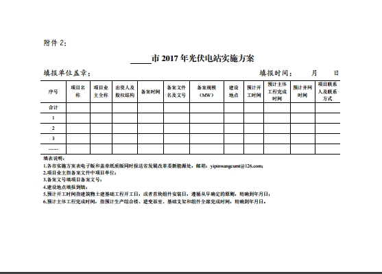 江蘇省2017年1205MW新增光伏電站規模和組織編制實施方案的通知