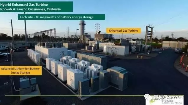 SCENorwalk&RanchoCucamonga燃氣輪機-儲能混合系統項目示意圖