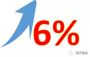 清洗這事兒 居然還能這么做？