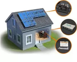 分布式光伏系統組件級的產品技術應用分析（MLPE）