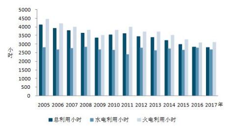 中電聯(lián):9月太陽能發(fā)電新增裝機(jī)4.03GW