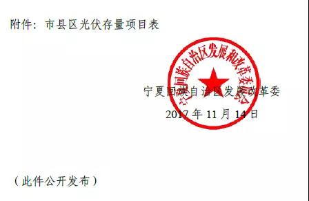 寧夏下發光伏存量項目通知 2.17GW無指標的光伏電站解決“黑戶問題”