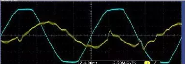 光伏“逆變器”常見故障及處理辦法大匯總!