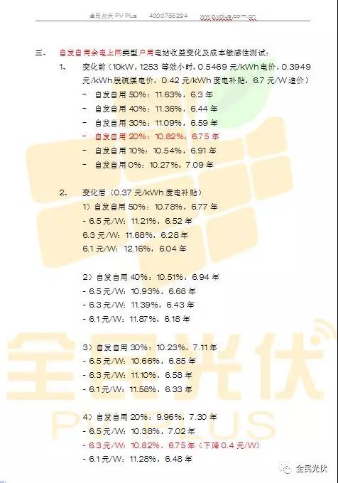 光伏組件將下降0.4元/W，自發自用分布式電站收益率不變，將占2018年裝機半壁江山