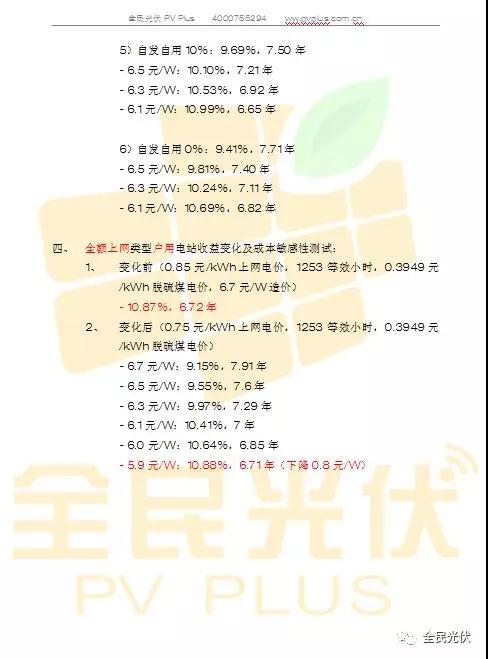 光伏組件將下降0.4元/W，自發自用分布式電站收益率不變，將占2018年裝機半壁江山