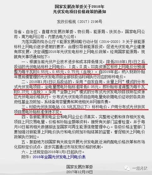 補(bǔ)貼+規(guī)模！光伏扶貧豈能不火？