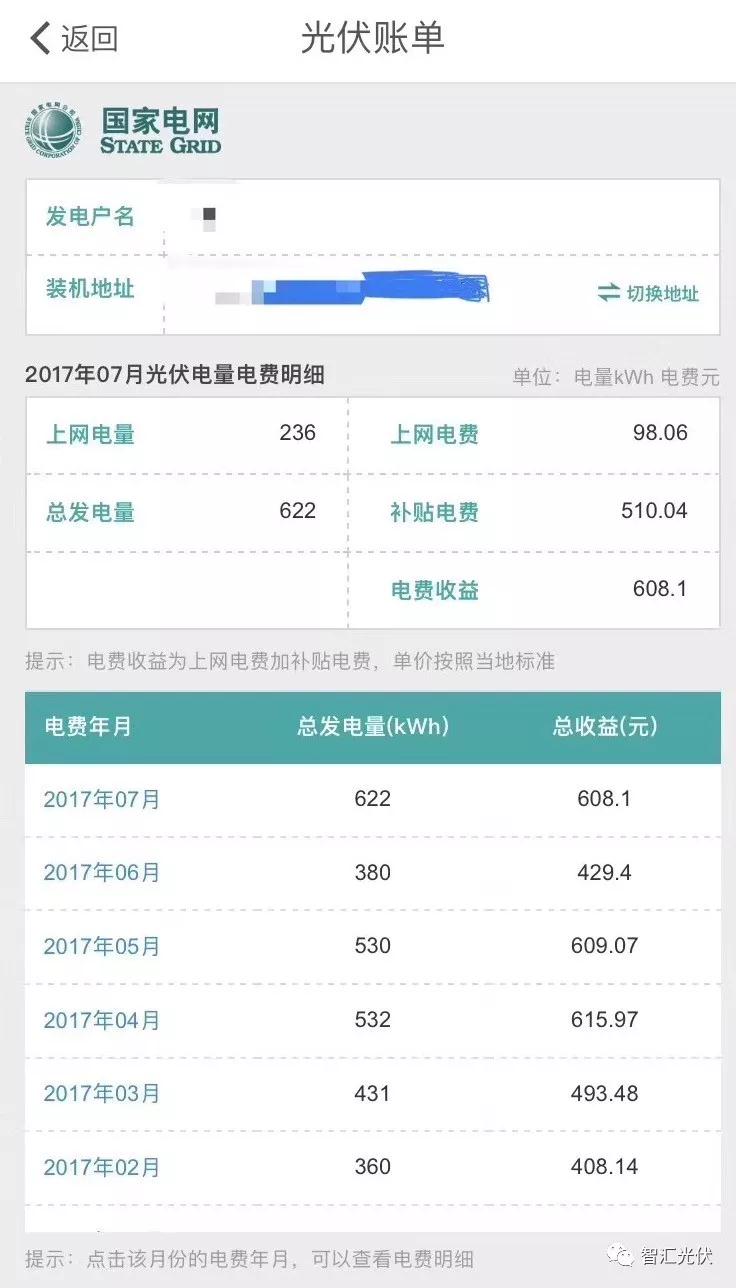 國網推出“光伏賬單”,發電量收益一目了然!