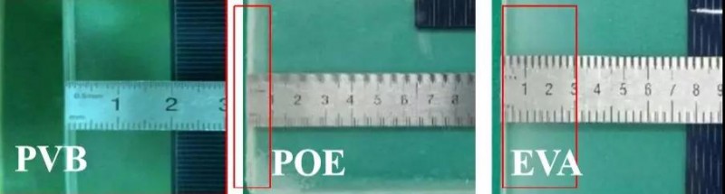 三種雙玻HAST測試結果：PVB水汽滲入0mm、POE滲入10mm、EVA滲入30mm