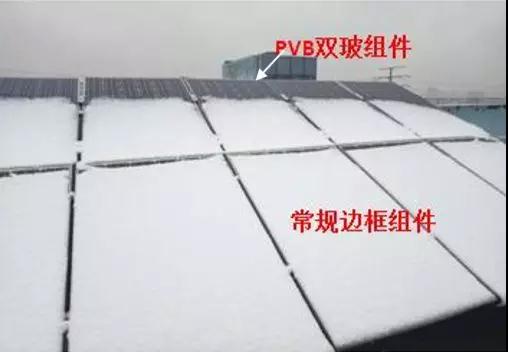 無邊框設計不易積雪