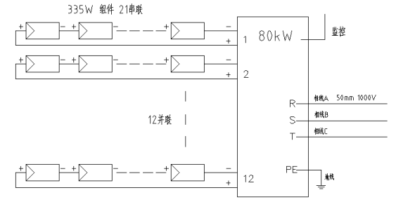 光伏領跑者電站典型設計方案