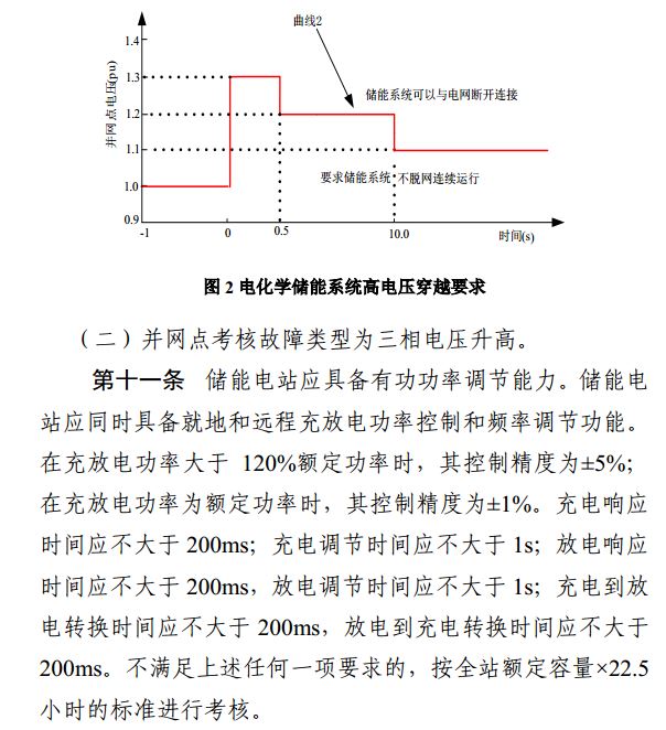 安裝儲能參與南網調度的光伏電站有了新收入 每度電0.5元