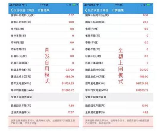 3年33萬千瓦！深入剖析唐山市2018年分布式光伏發展前景