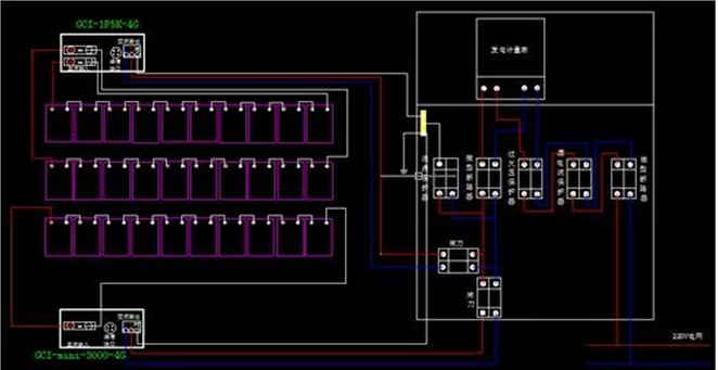 戶用電站如何應用8kW單相逆變器使用戶收益最大化(附收益對比明細)