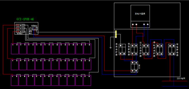 戶用電站如何應用8kW單相逆變器使用戶收益最大化(附收益對比明細)