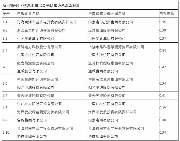 海西蒙古族藏族自治州人民政府網站