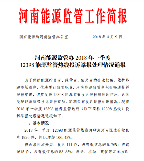 河南能監辦2018年Q112398能源監管熱線投訴舉報處理情況通報