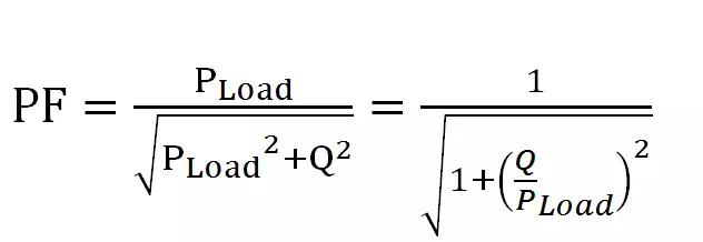 工商業分布式自發自用，功率因數不達標可能被罰巨款！