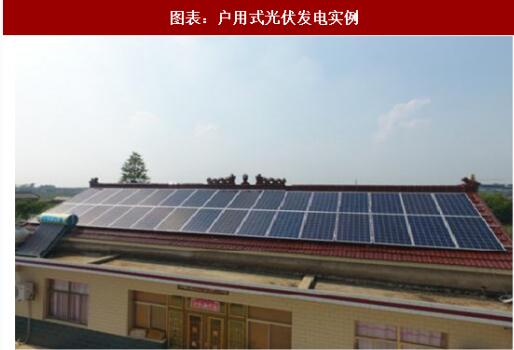 2018年中國戶用式光伏行業分析
