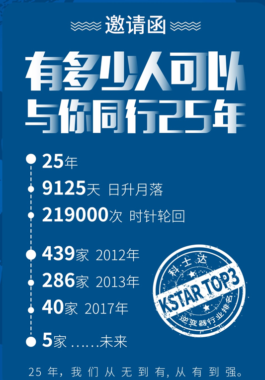 邀請函丨科士達(dá)新能源與您相約2018上海SNEC展