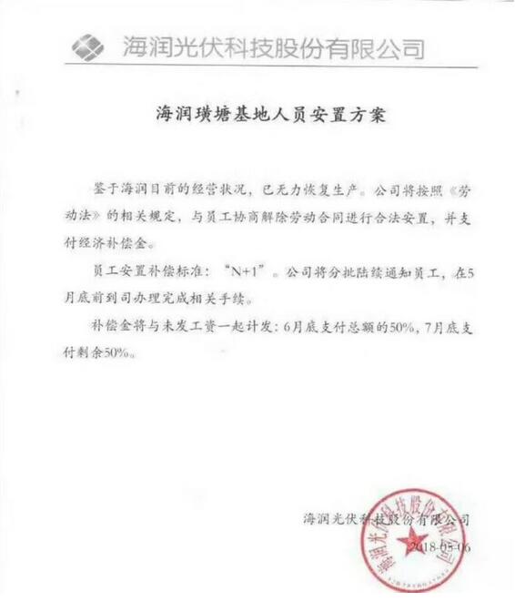 2018年光伏行業洗牌才剛剛開始......