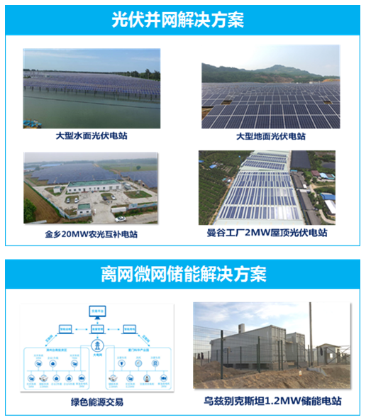 光伏+ X = ∞,我們創造更多可能